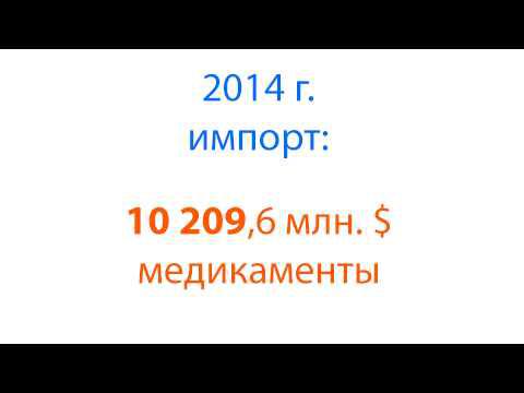 Идеи для малого бизнеса Идеи для малого бизнеса