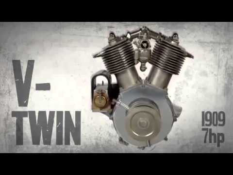 Звук двигателя Harley-Davidson 1909-2012 Звук двигателя Harley-Davidson 1909-2012