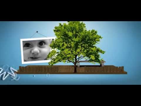 День защиты детей. Видео. День защиты детей. Видео.