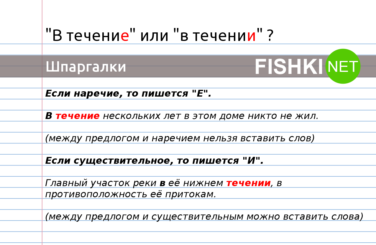 ВКМ Online Боль в левой ноге - лечение болей в клинике Доктора Игнатьева