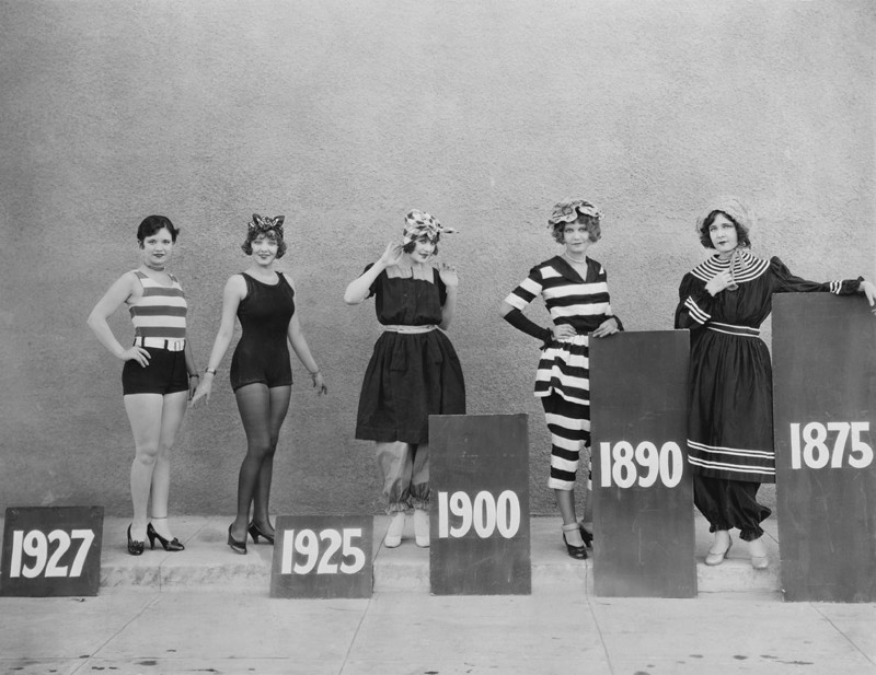 6. Эволюция женского купальника с 1875 по 1927 год. история, фото