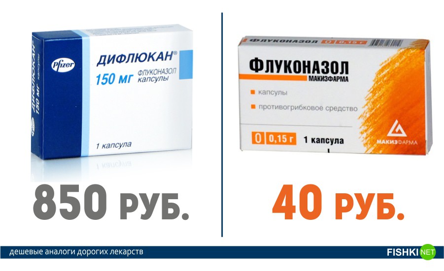 Поиск Дешевых Лекарств В Аптеках Омска
