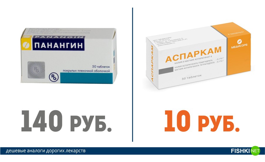 Хромомарин Цена В Аптеке Кемерово