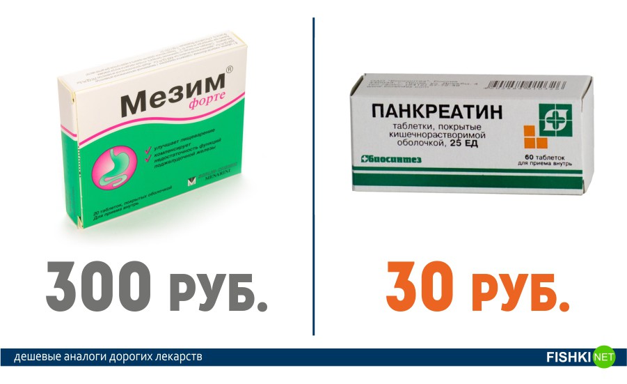 Где Купить Дешевые Таблетки В Москве