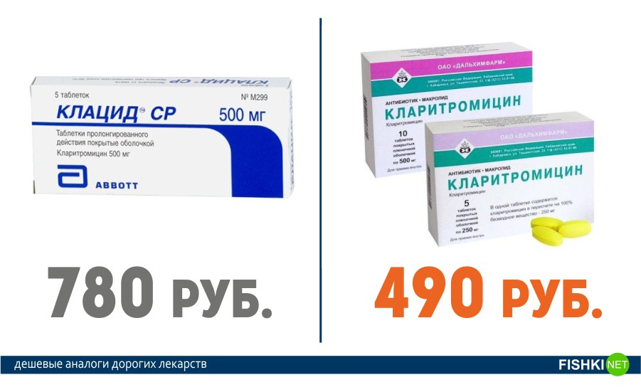 Купить Лекарство Саранск Аптеке
