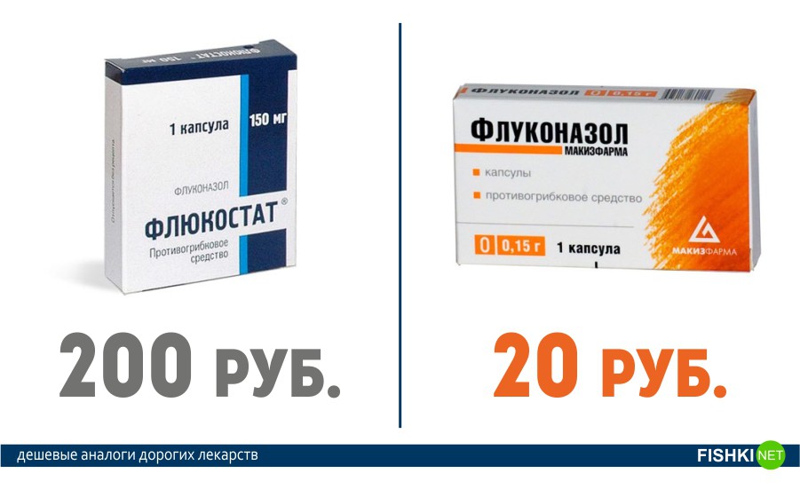 Аптека Плюс Новозыбков Заказ Лекарств