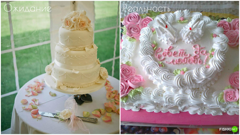 Родственники взяли на себя покупку свадебного торта ожидание и реальность, свадьба