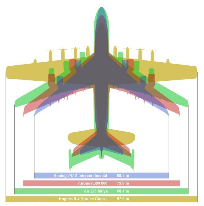 Миллиардер построил рекордно большой самолёт – из дерева из дерева, миллиардер, самолёт