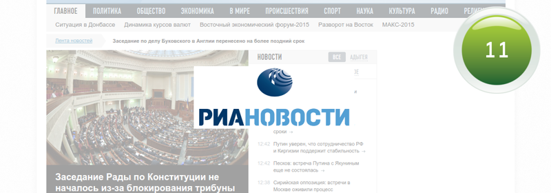 11 место - РИА Новости интернет, посещаемые сайты, рунет, топ