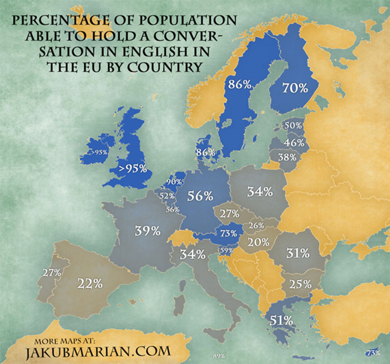 20. Процент говорящих на английском в Европе европа, мир