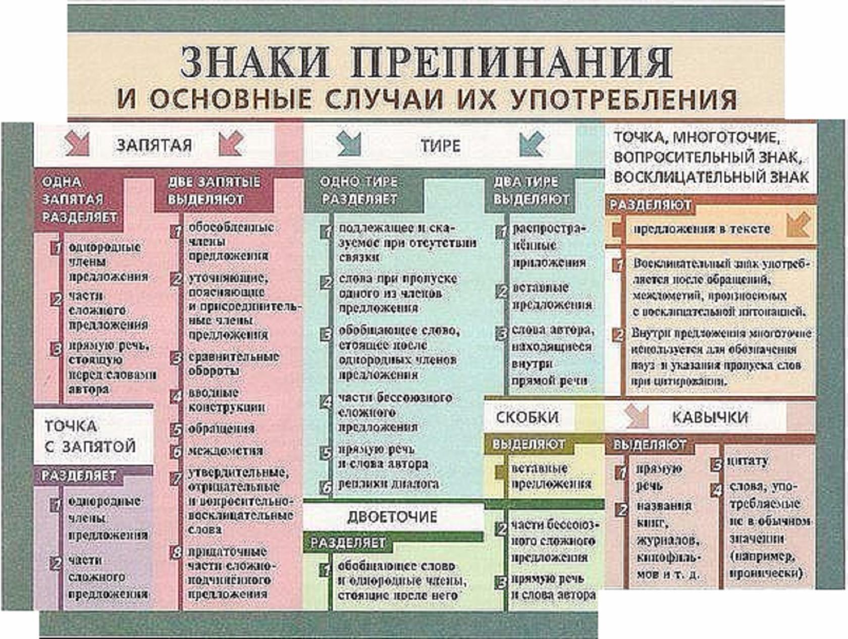 Украинская Литература5-11 Класы Бесплатно И Без Регистрации