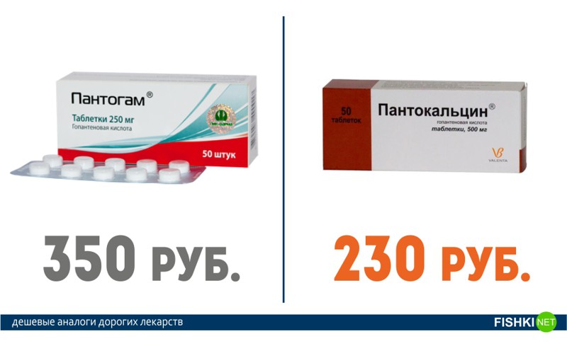 Доставка Лекарств На Дом Кемерово Из Аптеки