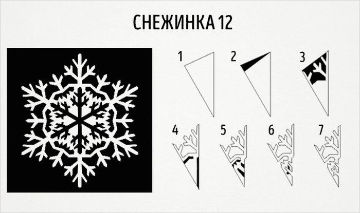 Как сделать красивые снежинки из бумаги — простые идеи для начинающих