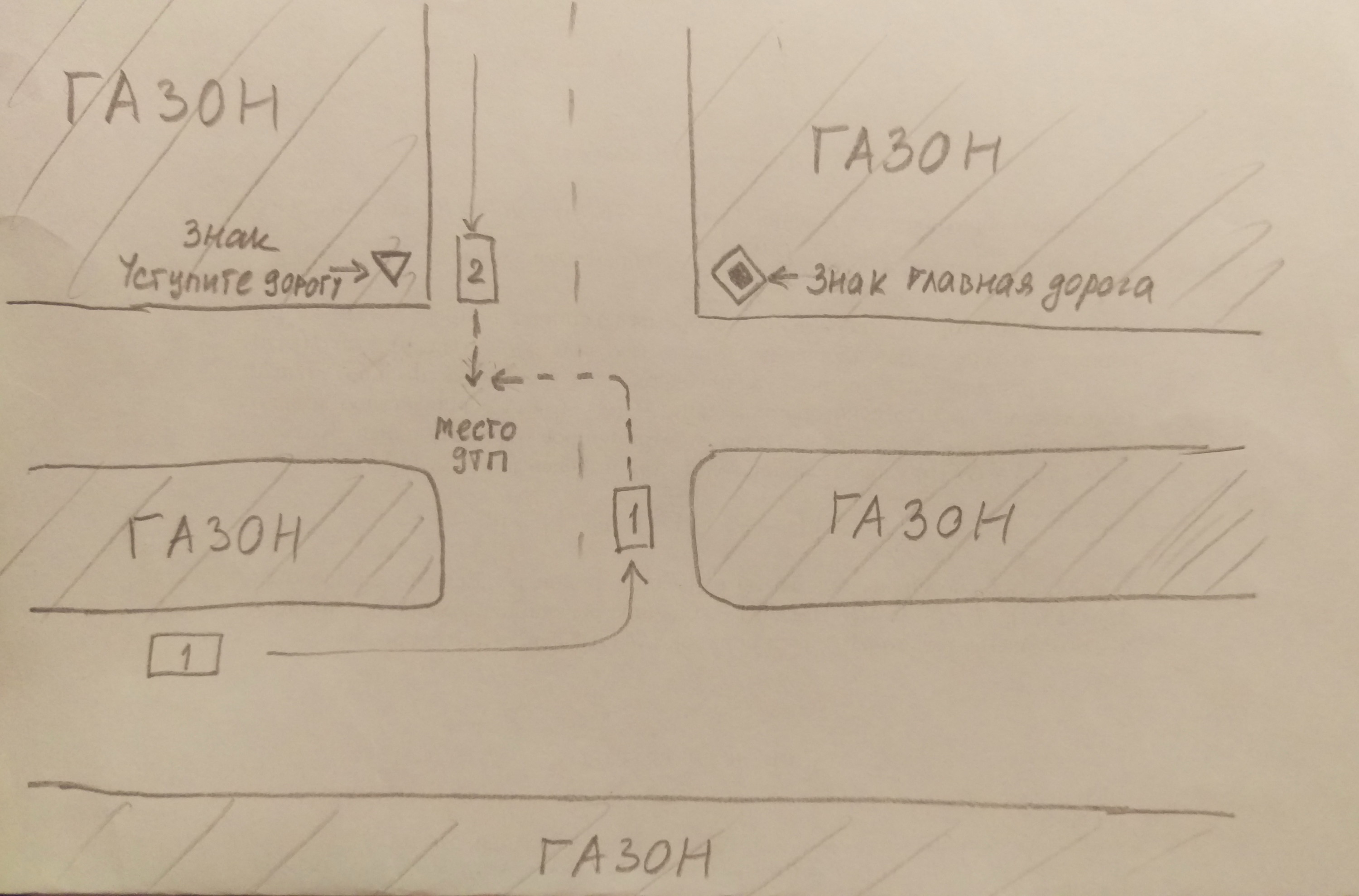 Как сделать разворот перекресток Как сделать разворот перекресток