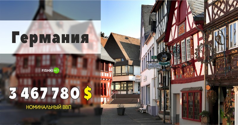 Германия - $ 3 467 780 000 000 ввп, развитие, факты, экономика