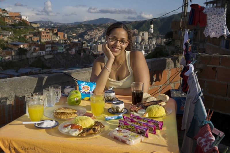 Катерина, Венесуэла — 4000 ккал. еда, интересное, мир