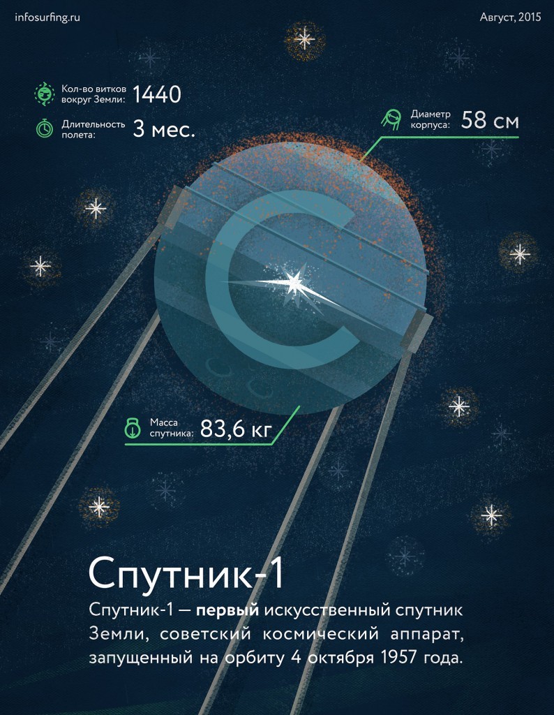 sputnik1.jpg
