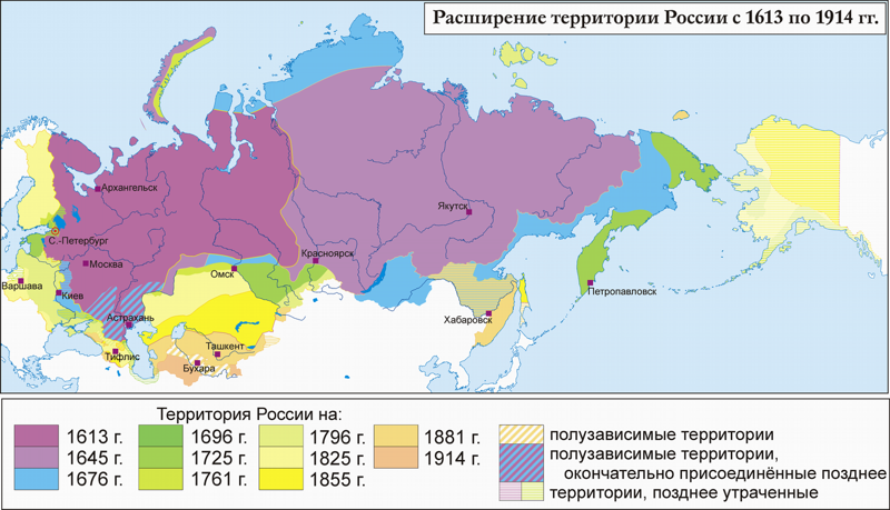 3. Расширение территории России с 1613 по 1914 годы география, карта, карты