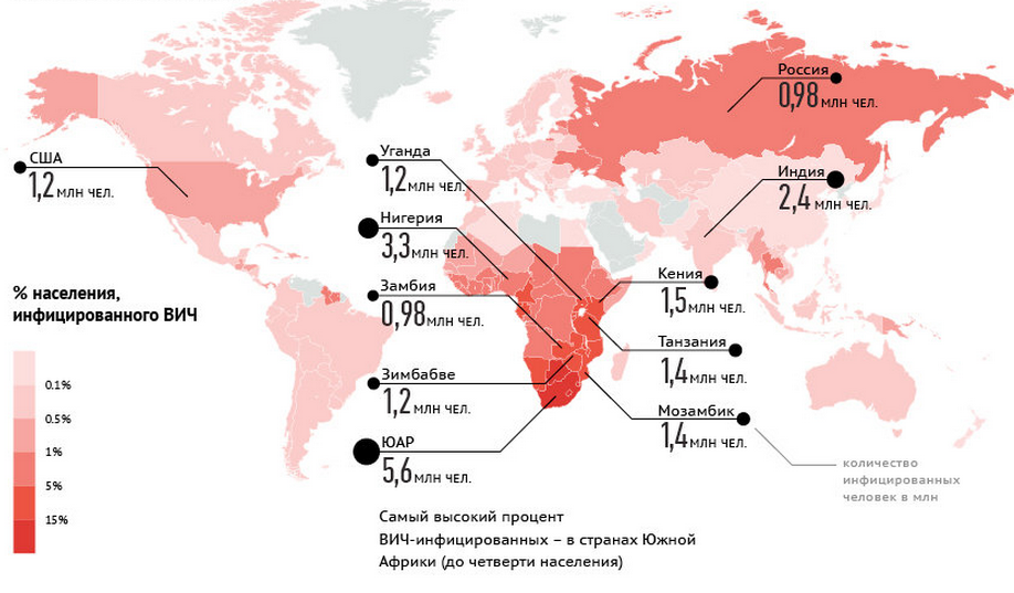 14. Распространение ВИЧ и смертность от СПИДа география, карта, карты