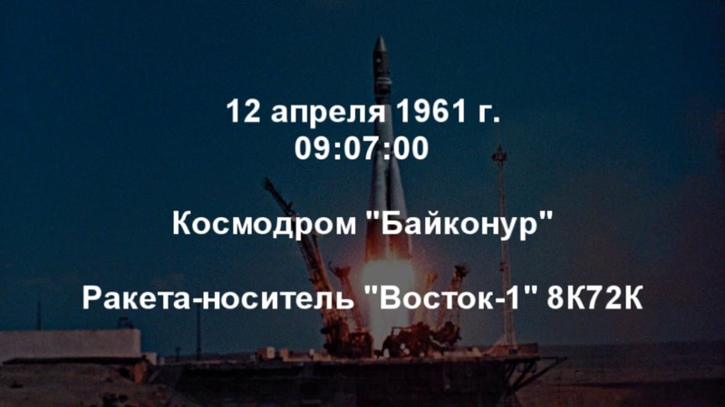 Хронология Полёта Ю.А. Гагарина с записью его переговоров с ЦУП Хронология Полёта Ю.А. Гагарина с записью его переговоров с ЦУП