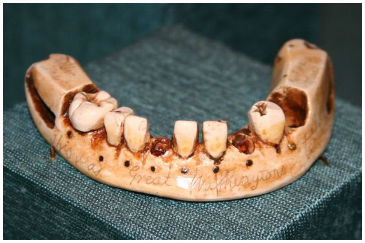 Image result for Dentistry