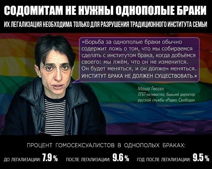 Откровение ЛГБТ-активистки Откровение ЛГБТ-активистки