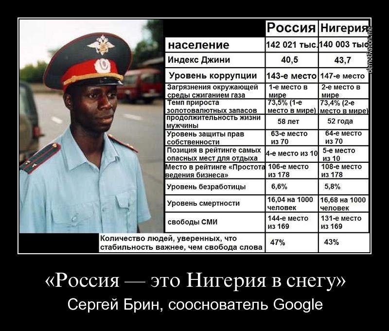 Ниггерия в снегу - это Россия Ниггерия в снегу - это Россия