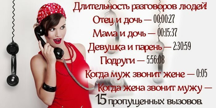 Секс По Телефону Львів