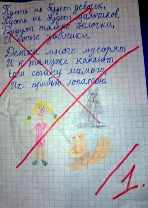 писька маленькой девочки Ребенок постоянно теребит письку - обсуждение на форуме e1.ru