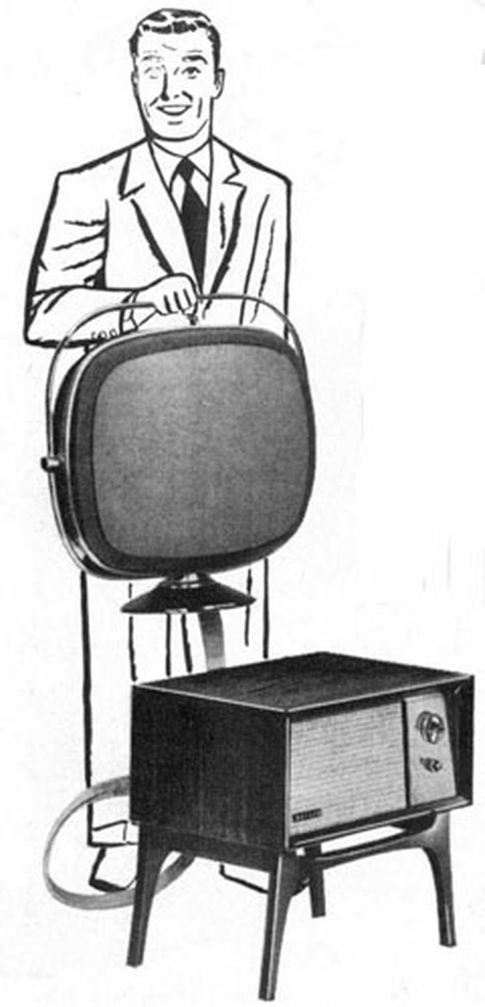 Импортные телевизоры в СССР