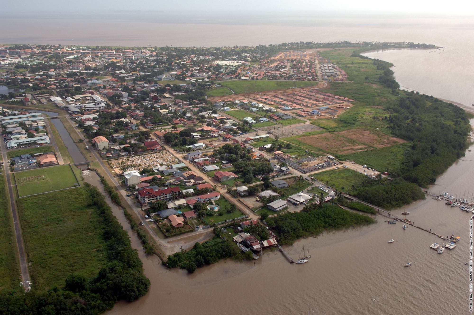 Dark Markets Guyana