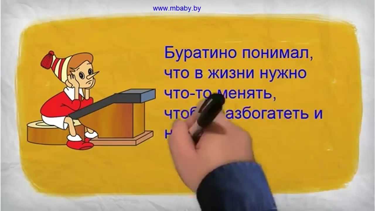 Рисунок на тему финансовая грамотность 2 класс буратино