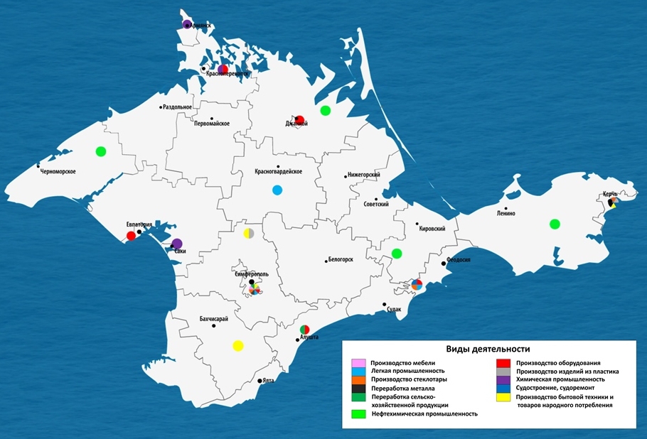 Легкая промышленность крыма схема
