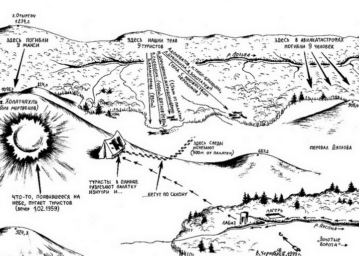 Неразгаданная история. Гибель группы Дятлова… (40 фото)