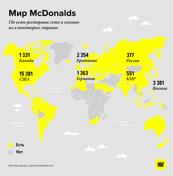 Сколько ресторанов в мире. Карта распространения макдональдс в мире. Карта ресторанов макдональдс в мире. Карта макдональдс в России. Количество макдональдсов в мире по странам.