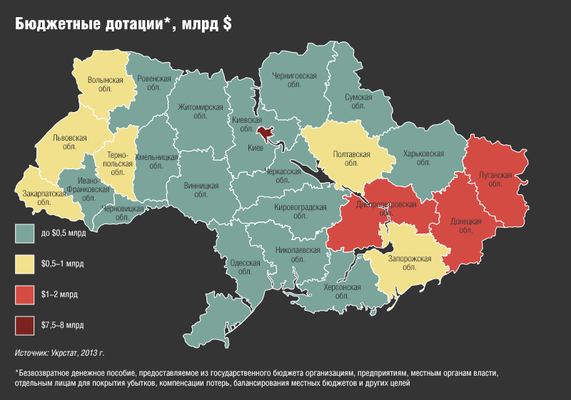 Дотации областей. Дотации регионов Украины 2013. Дотационные регионы Украины 2013. Карта регионов Украины. Регионы Украины по областям.