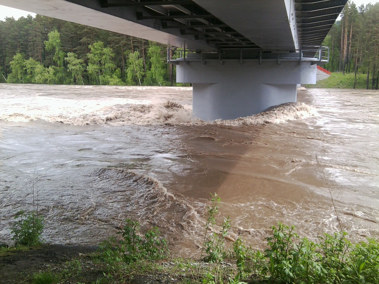 Затопленная долина реки 5. Наводнение на Алтае 2014. Потоп в Республике Алтай. Наводнение на реке. Паводок реки это.