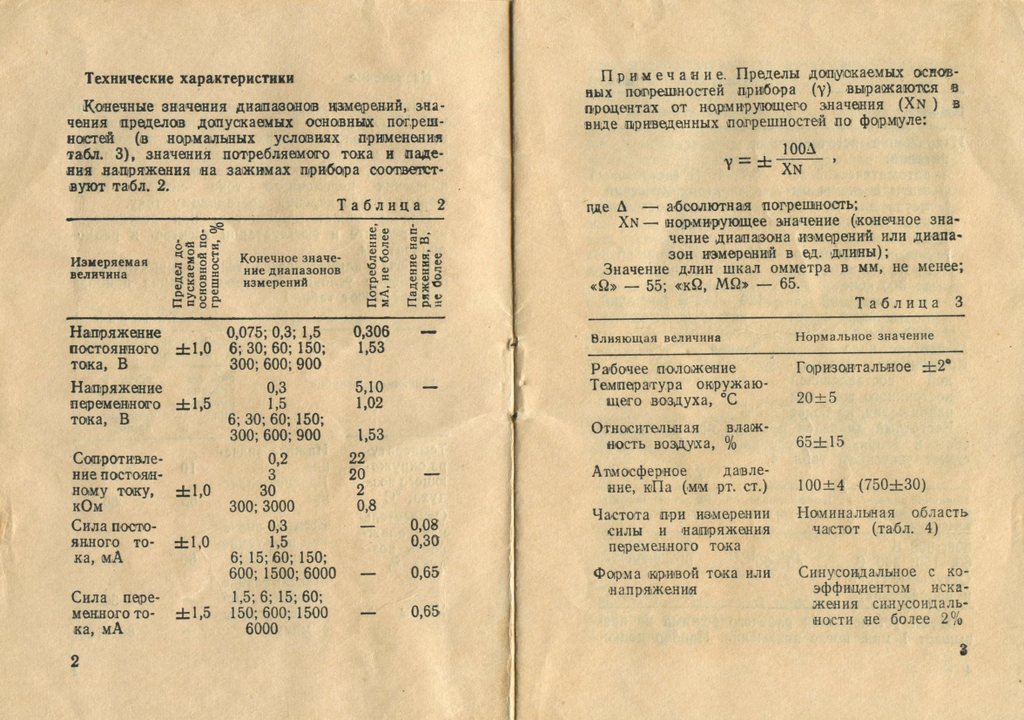 Советские руководства по эксплуатации бытовой техники