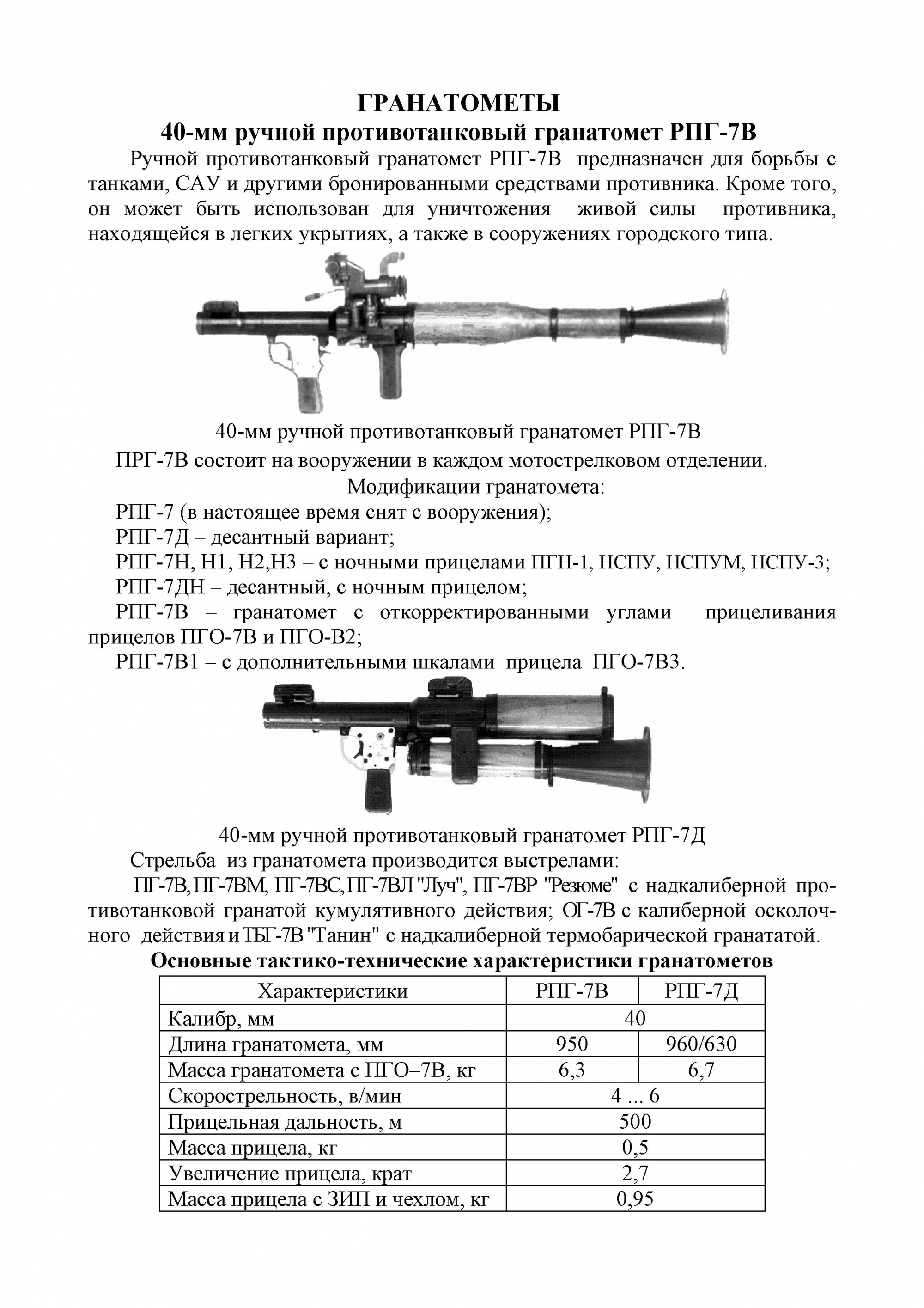 Рпг 7 технические. РПГ 7 характеристики. ТТХ гранатомета РПГ-7. РПГ-16 гранатомет прицел. Прицельная дальность гранатомета РПГ-7в:.