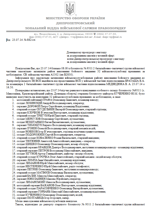 Данные о потерях ВС Украины в живой силе и технике за последний месяц.