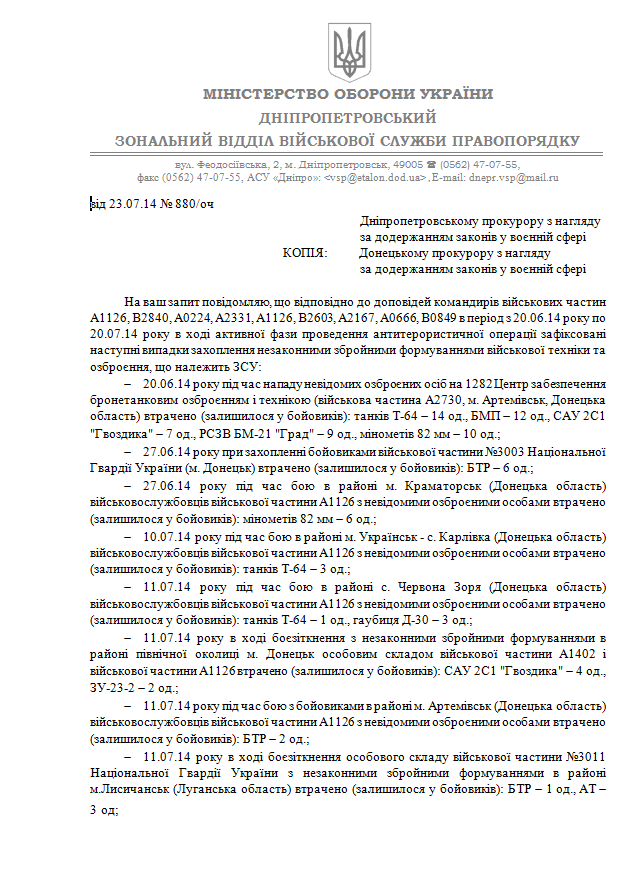 Данные о потерях ВС Украины в живой силе и технике за последний месяц.