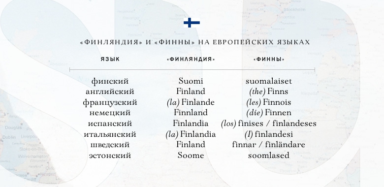 Шведский язык похож. Финский язык. Эстонский язык и финский язык. Эстонский и финский языки сходство. Шведский язык, финский язык.