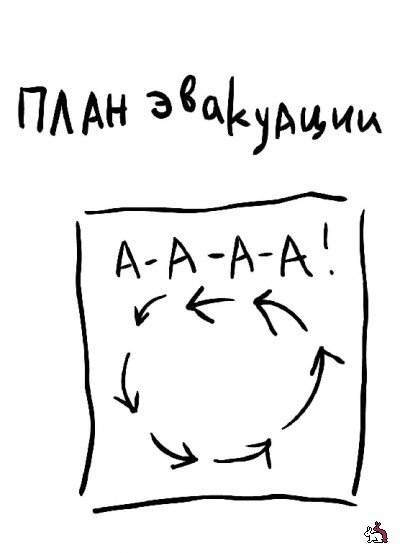 План эвакуации от Andrey Belov за 25 сентября 2014 на Fishki.net