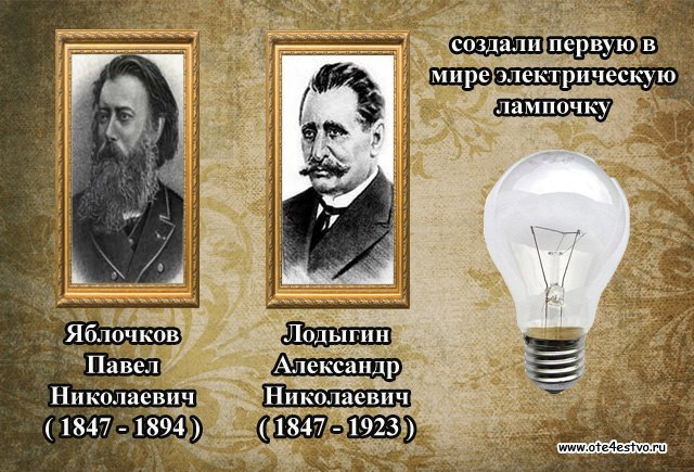 Первый в мире купил. Русские ученые и изобретатели. Кто изобрел лампочку. Первая электрическая лампочка. Великие изобретатели России.