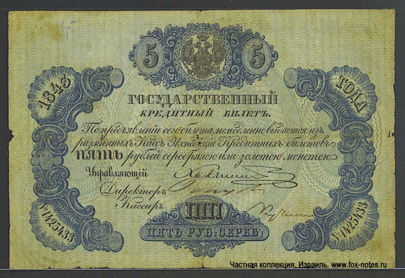 История рубля