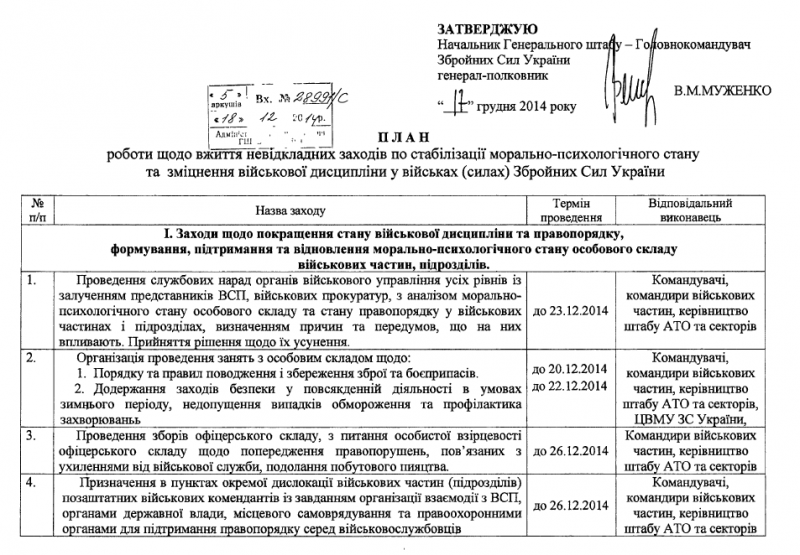 «КиберБеркут» обнародовал документы о потерях военных в Донбассе