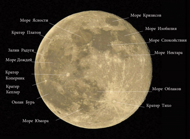 Первые лунные базы будут на полюсах Луны
