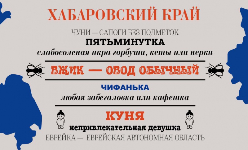 150 региональных словечек, которые введут в ступор москвичей