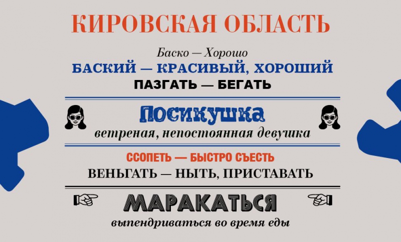 150 региональных словечек, которые введут в ступор москвичей