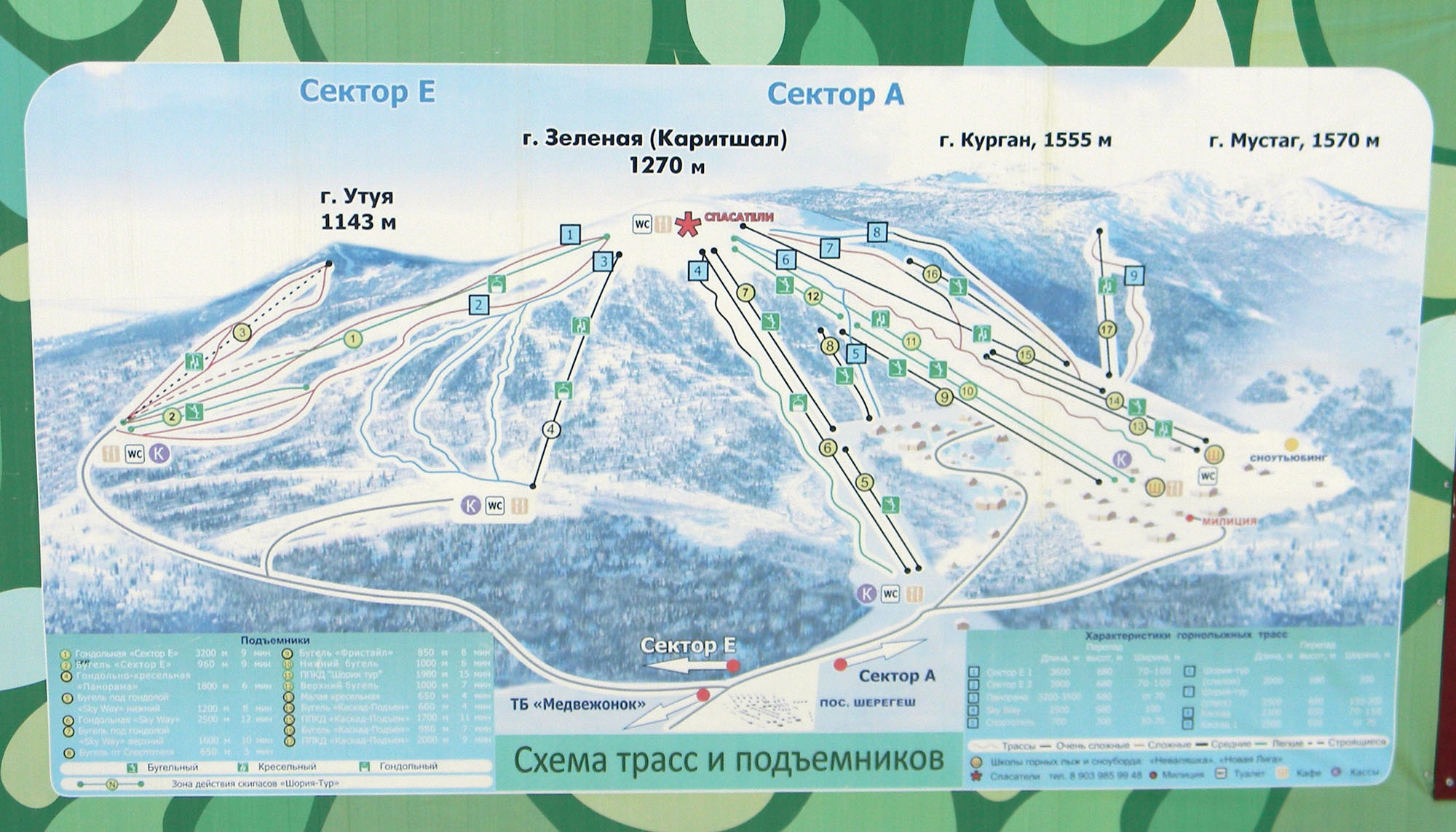 Карта шерегеша горнолыжного курорта с подъемниками